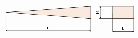 235 Non Sparking Flange Wedge
