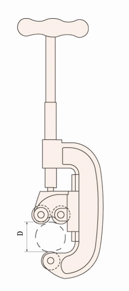 305 Non Sparking Pipe Cutter